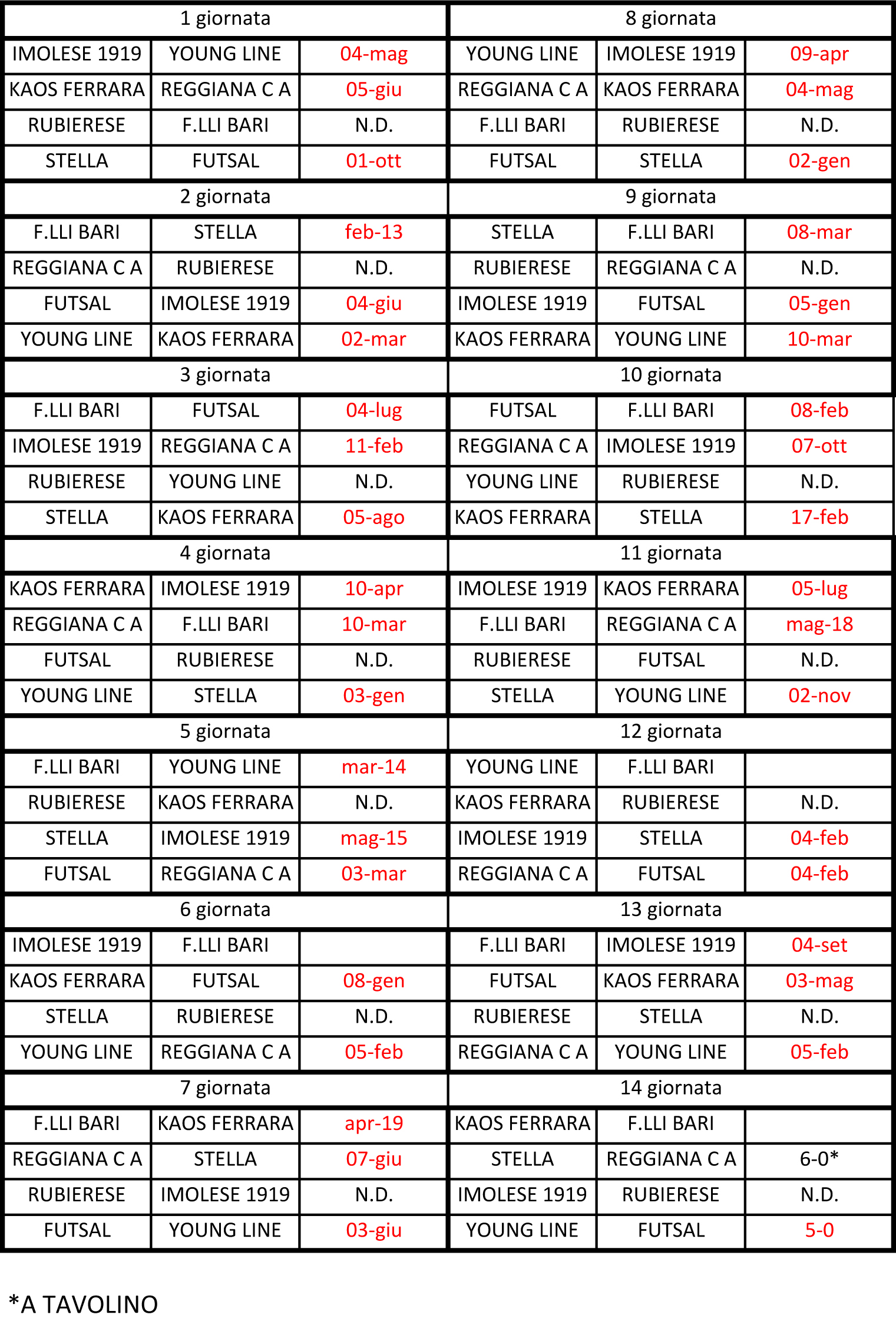 Calendario – Under19