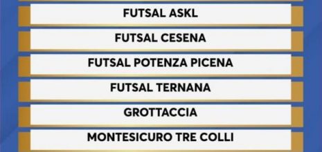 ECCO IL NOSTRO GIRONE!!!